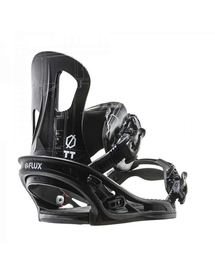 flux tt bindings