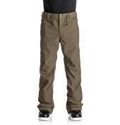 DC RELAY 15K SNOW PANT S18